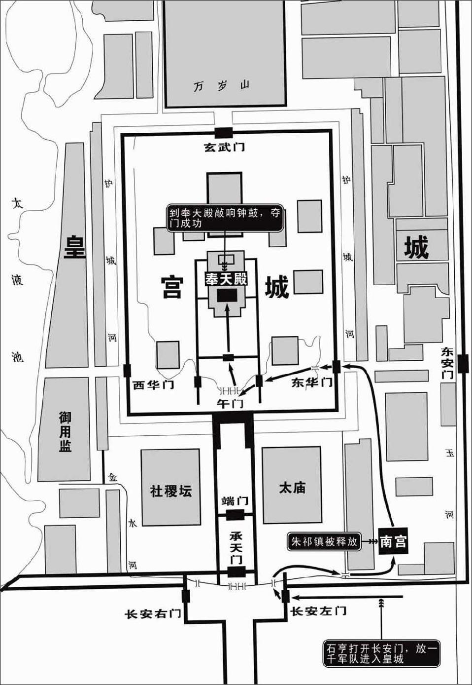 “夺门之变”经过